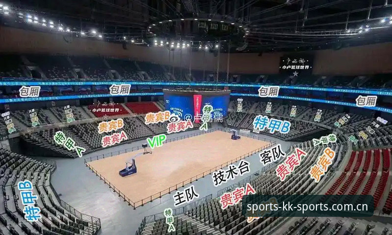 KK体育平台生死战复盘：CBA G4关键调整实用指南