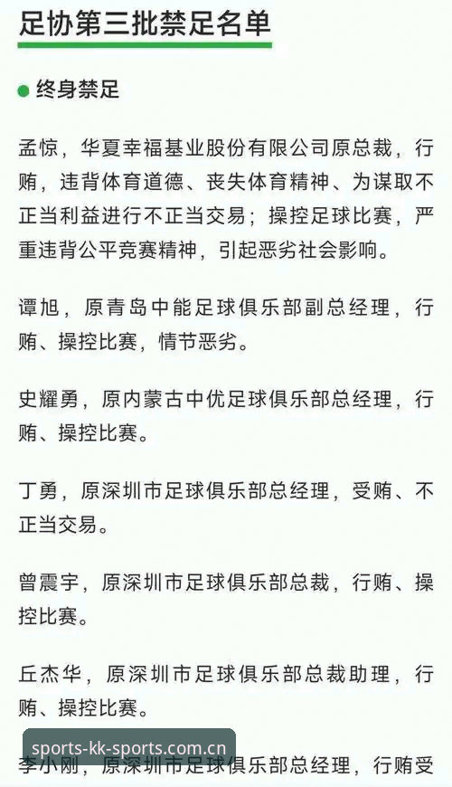中国足球第三批禁足名单公布：在kk体育平台解读足球行业的整顿行动
